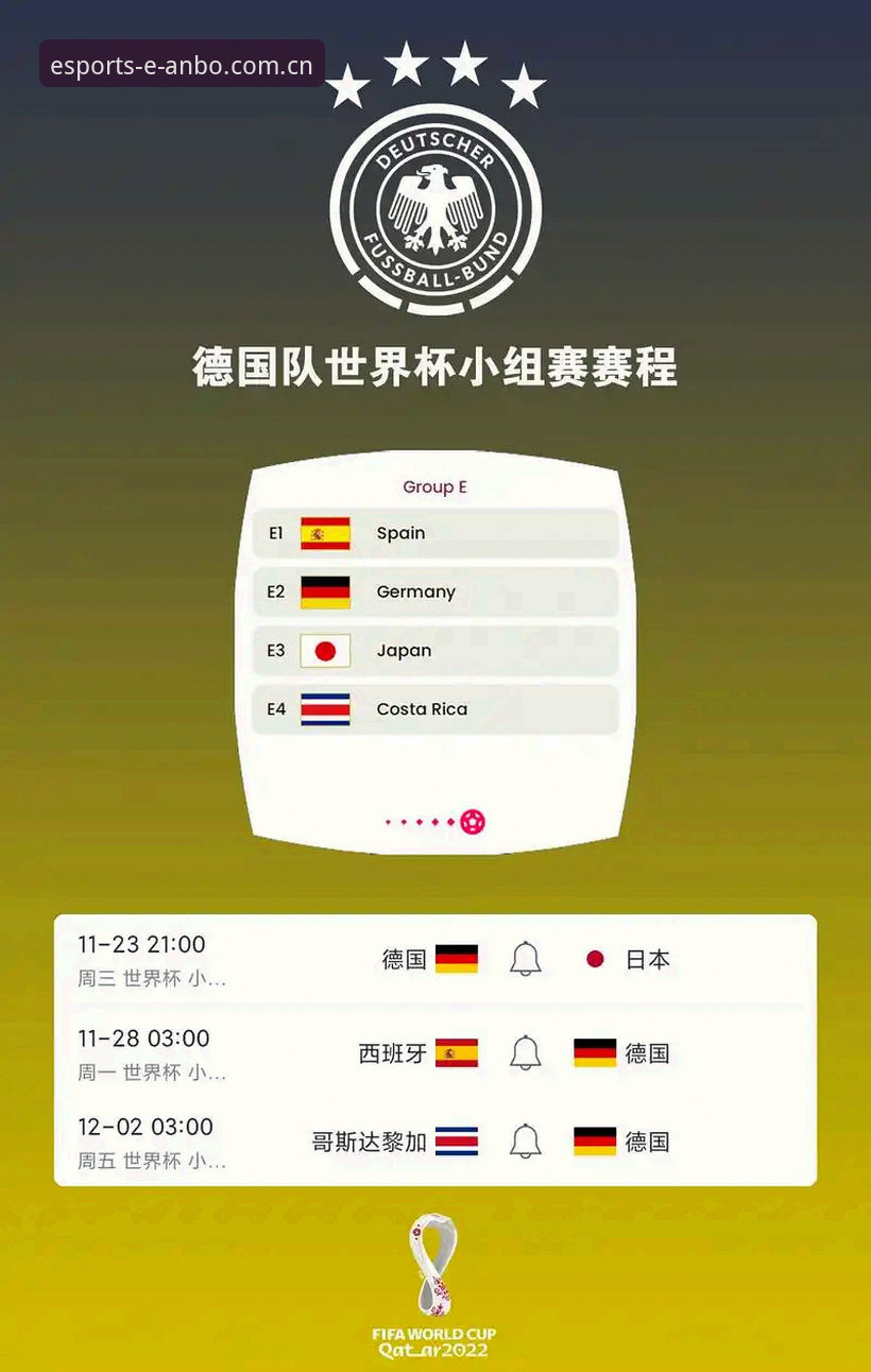 安博电竞官网推荐 诺伊尔回归 vs 新星卡尔崛起:德国队世界杯名单的传承与革新