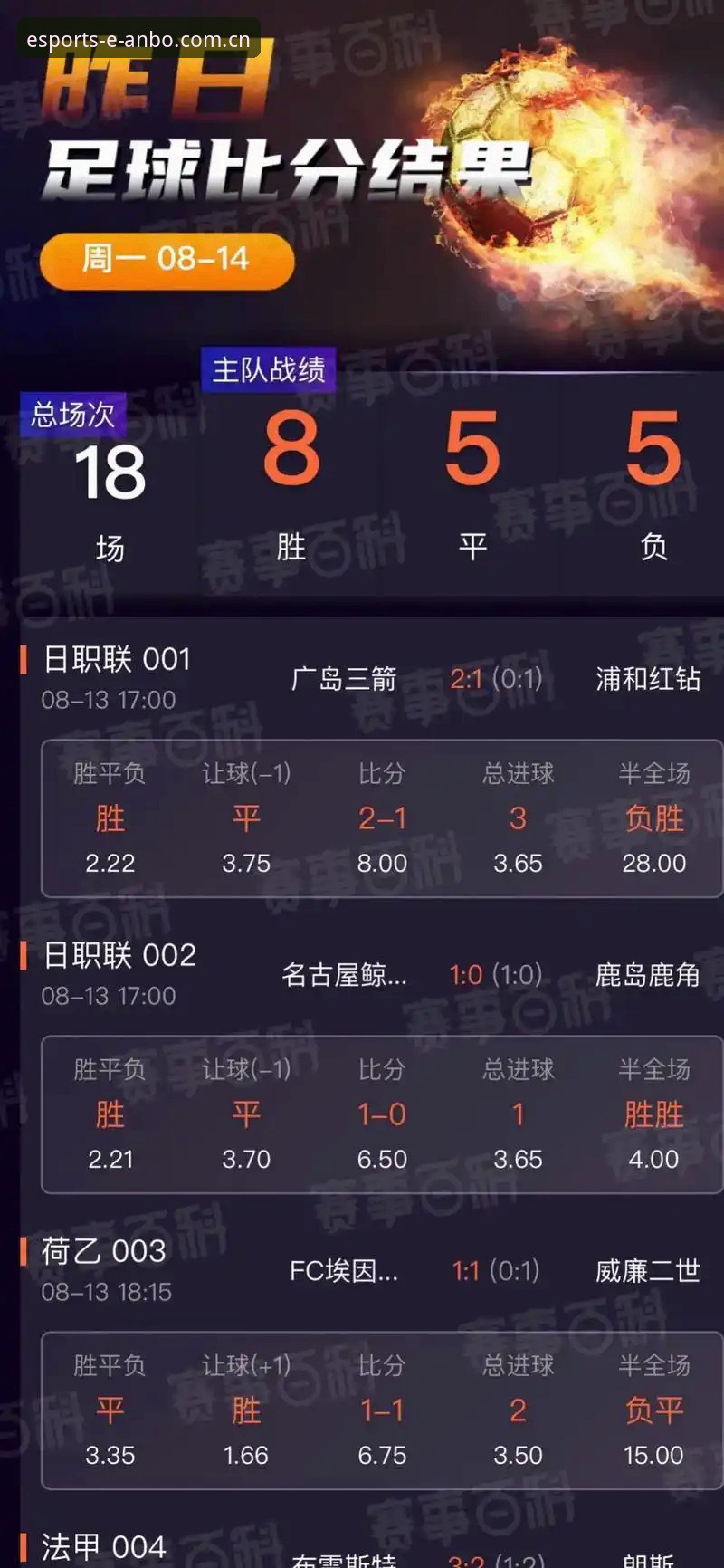安博体育竞猜平台到底怎么样？新手体验与操作全攻略