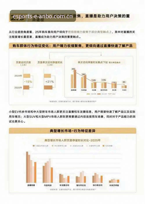 安博体育官网地址 揭秘安博体育平台:电竞投注热潮背后的真相与趋势洞察