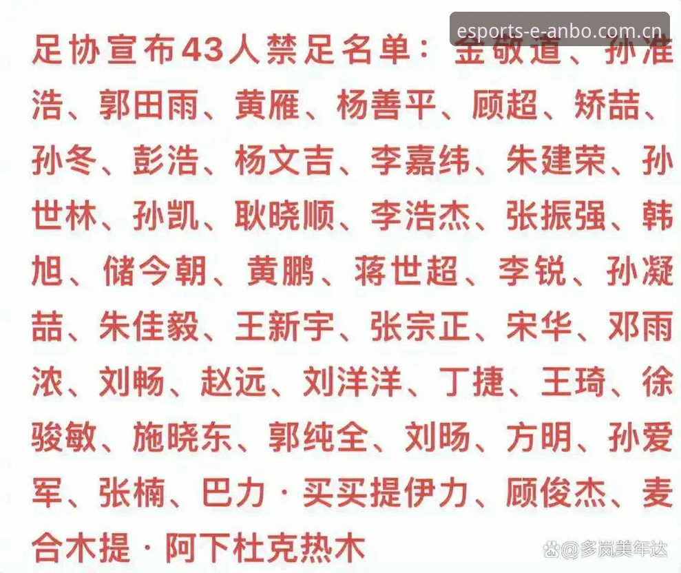 中国足协第三批禁足名单震撼发布：17人终身禁赛的5大关键细节